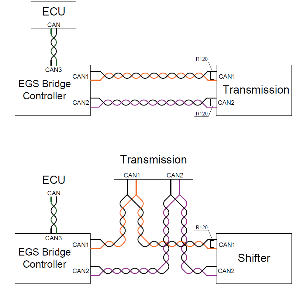 CAN bus wiring