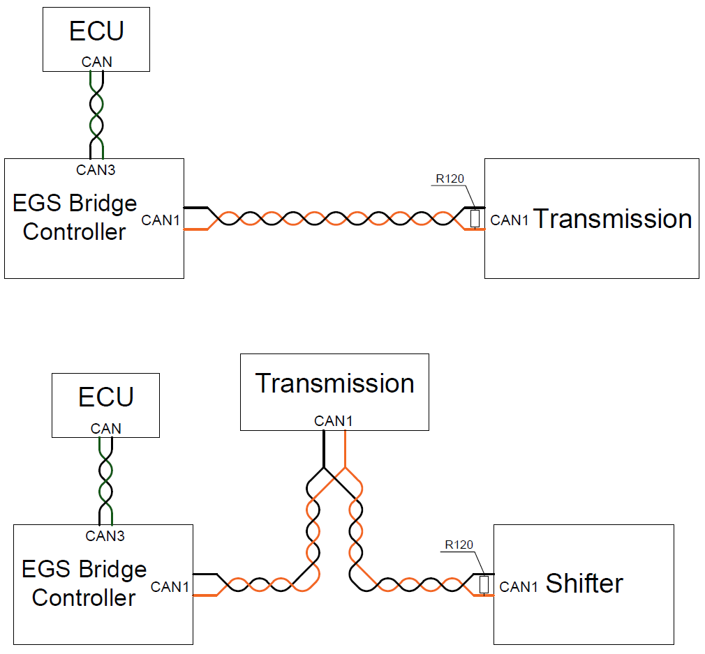 CAN bus wiring